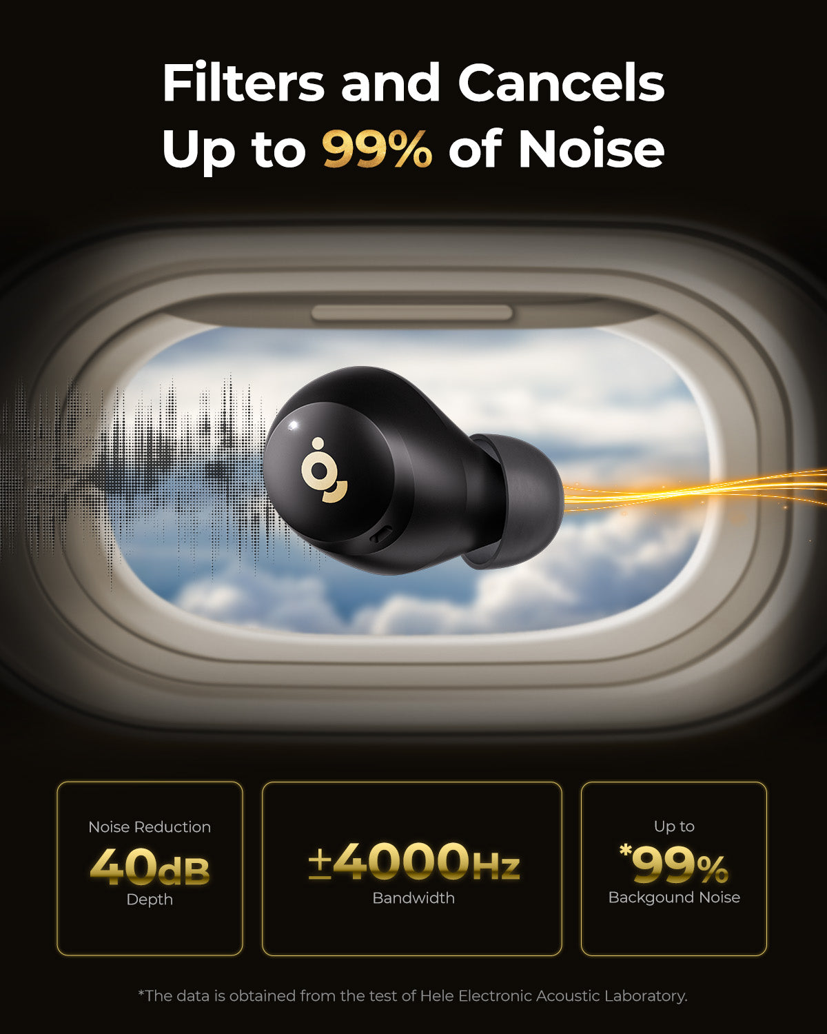 wegear TW7 Hybrid ANC True Wireless Stereo Earbuds (Black)