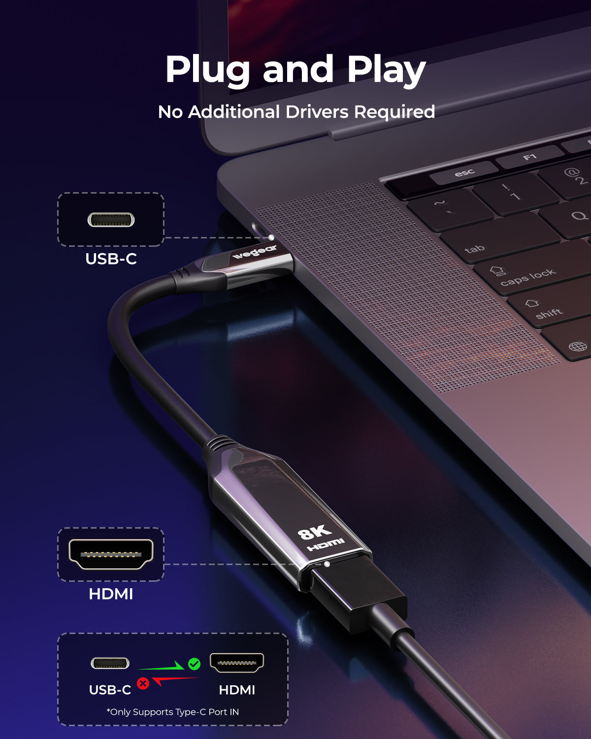 Cavo compatibile da USB C a HDMI 8K 4K Tipo C a HDMI 2.1 Cavo compatibile da USB C a HDMI 8K 4K Tipo C a HDMI 2.1