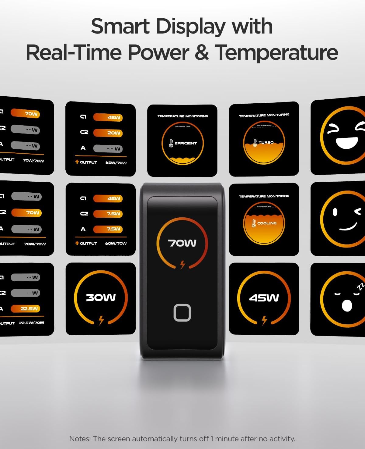 wegear 70W Charger (3-Port, Smart Display)