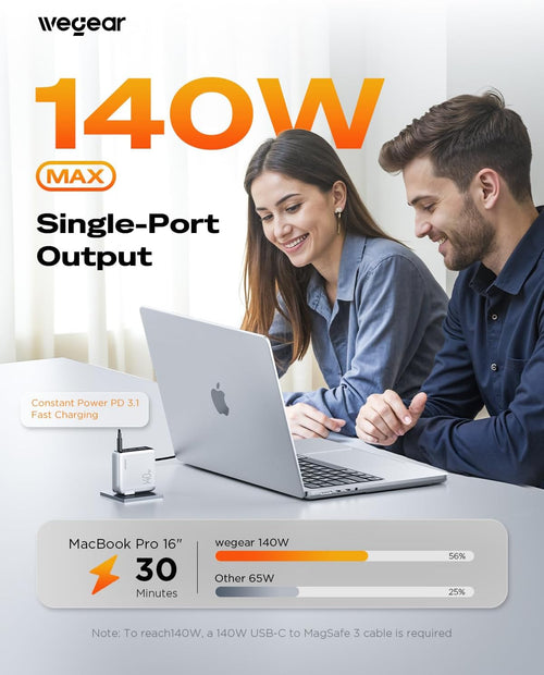 wegear 140W 4-port PD Gan Wall Charger