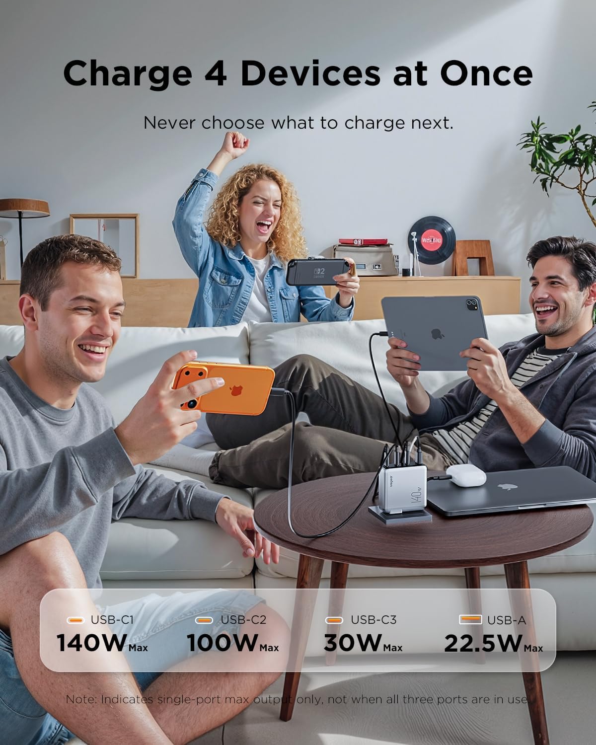 wegear 140W 4-port PD Gan Wall Charger