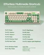 wegear  START S94 Colorful Keyboard
