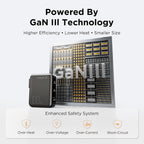 wegear 100W GaN 3-Port Slim Foldable Fast USB C Charger Block
