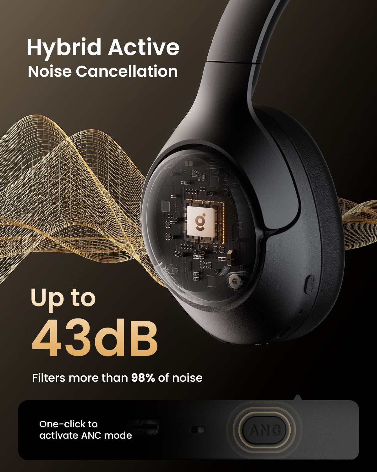 HS1 Hybrid Active Noise Cancelling Headphones, Wireless Bluetooth Headphones with Built-in Microphone, Foldable Deep Bass Over Ear Headphones, 60H Playtime Headset for Travel, Work, Gym