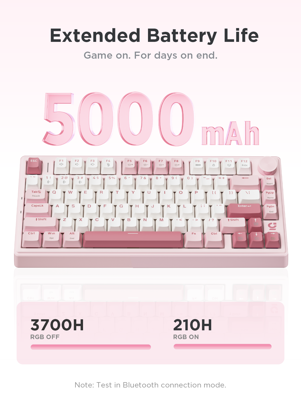 wegear BLITZ B79 Wireless Mechanical Keyboard