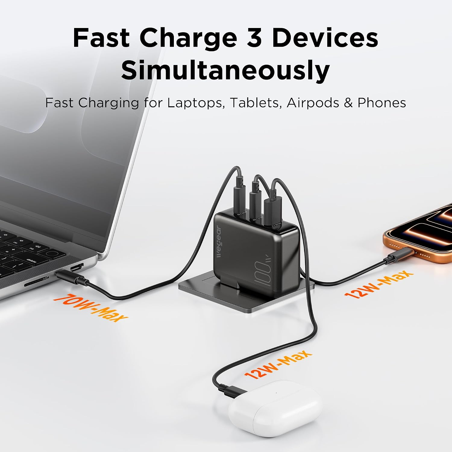 wegear 100W GaN 3-Port Slim Foldable Fast USB C Charger Block