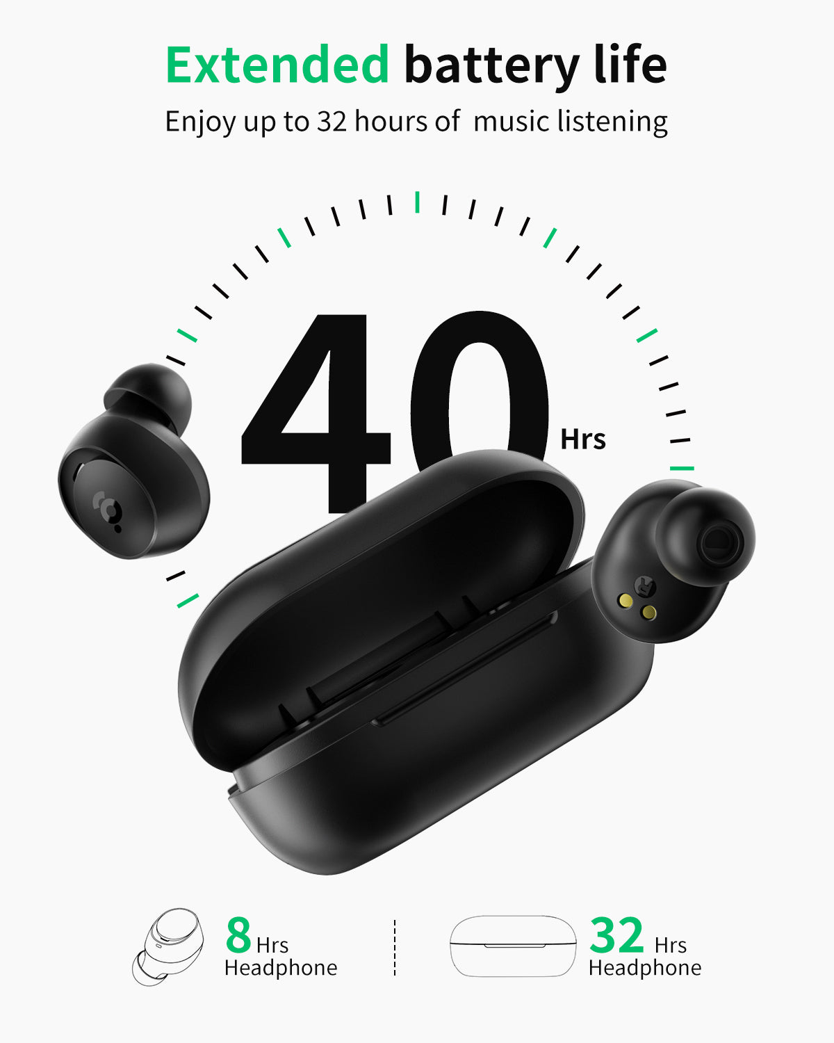 wegear TW6 Wireless Earbuds