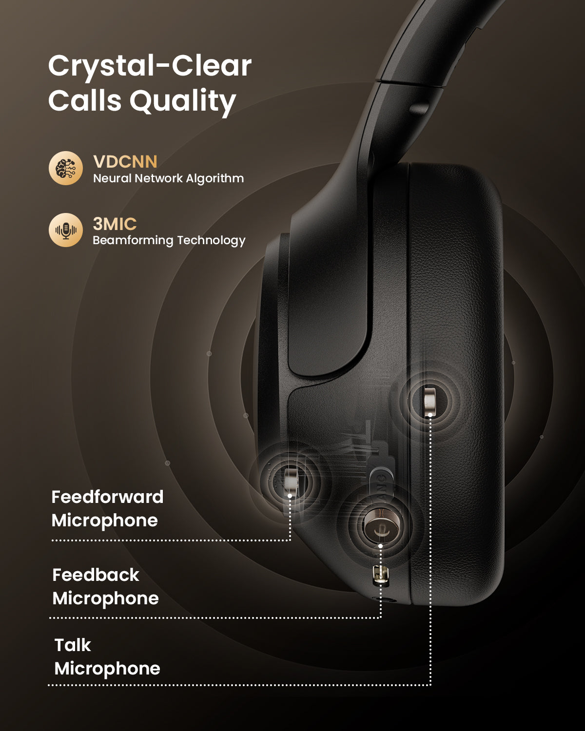 wegear HS1 Hybrid ANC Wireless Bluetooth Stereo Over-Ear Headset (Black)