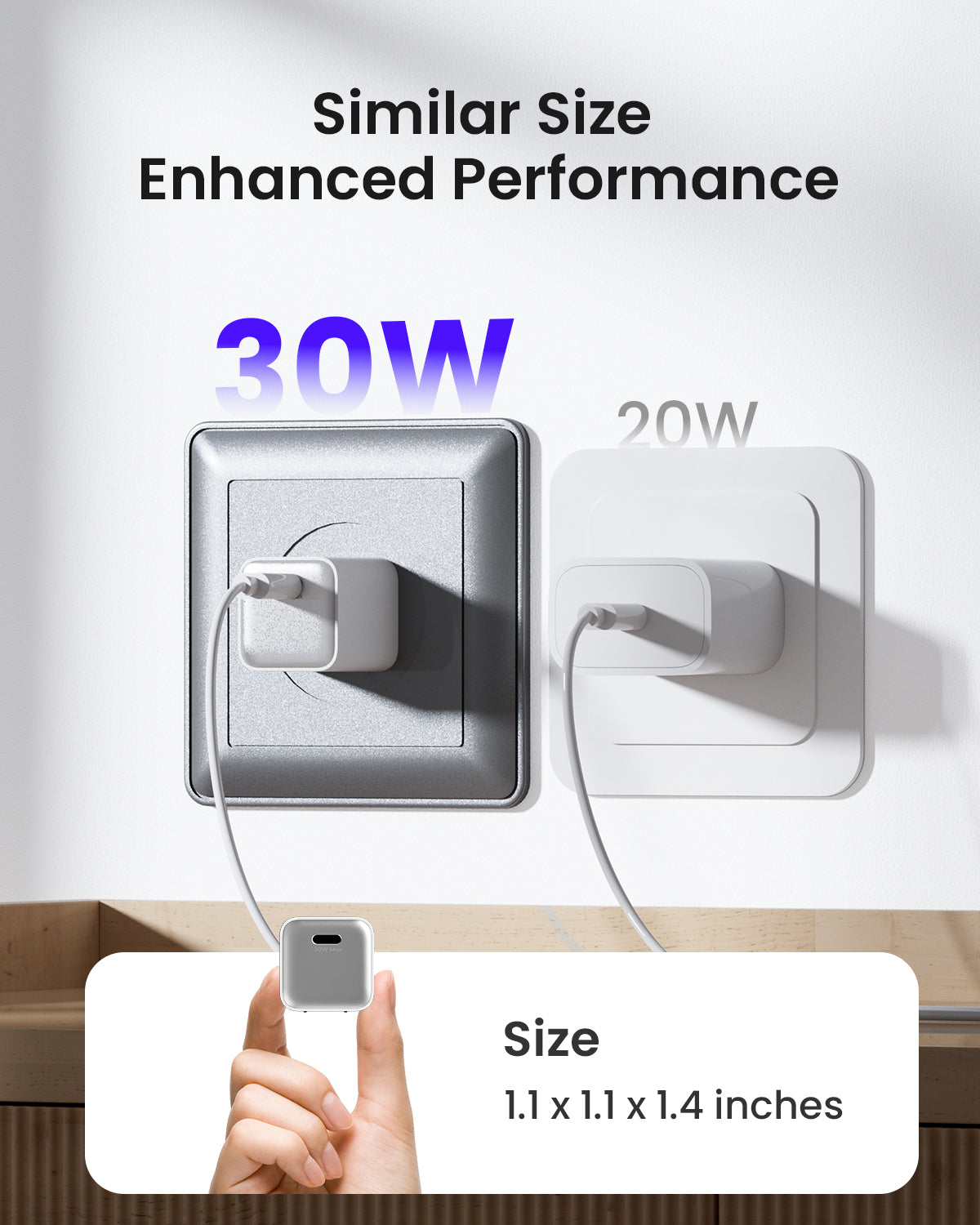 wegear PA5 30W USB-C GaN Adapter