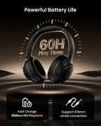 wegear HS1 Hybrid ANC Wireless Bluetooth Stereo Over-Ear Headset (Black)