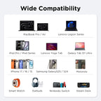 wegear 100W GaN 3-Port Slim Foldable Fast USB C Charger Block