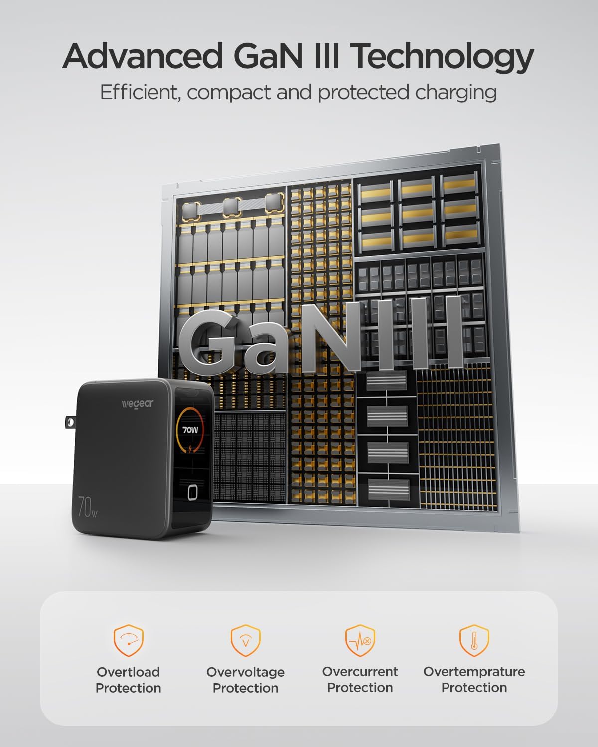 wegear 70W Charger (3-Port, Smart Display)
