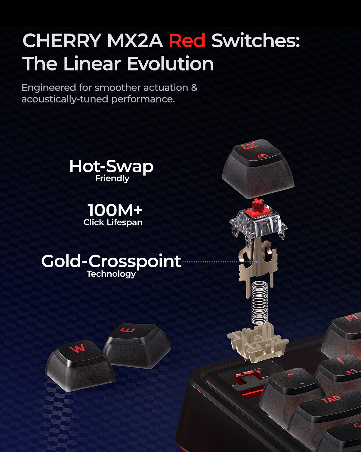 wegear x Cherry PIXIU98 Mechanical Keyboard 95 Keys