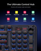 wegear x Cherry PIXIU98 Mechanical Keyboard 95 Keys