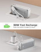 wegear 3-in-1 Portable Charger, 10,000mAh 30W Dual USB-C Ports Power Bank